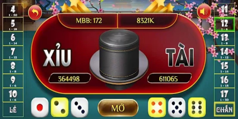 Đánh giá ưu điểm của đặt tiền all in 
